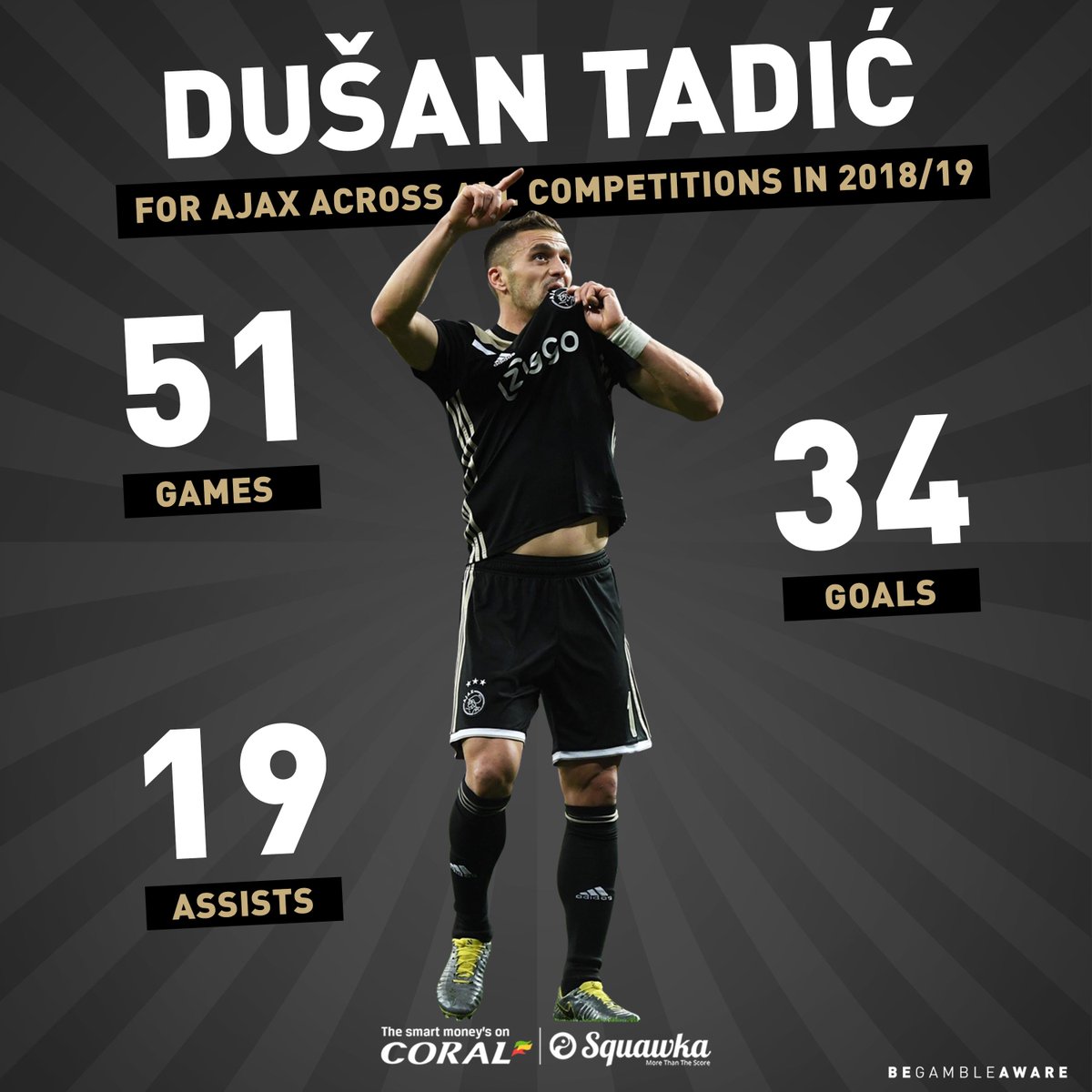 SN high-speed Plastic Mixer